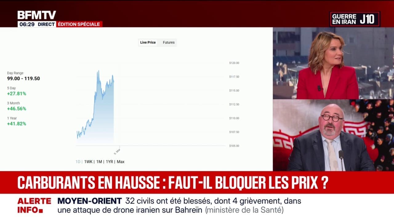 Удари в Перській затоці, новий лідер Ірану та Макрон на Кіпрі