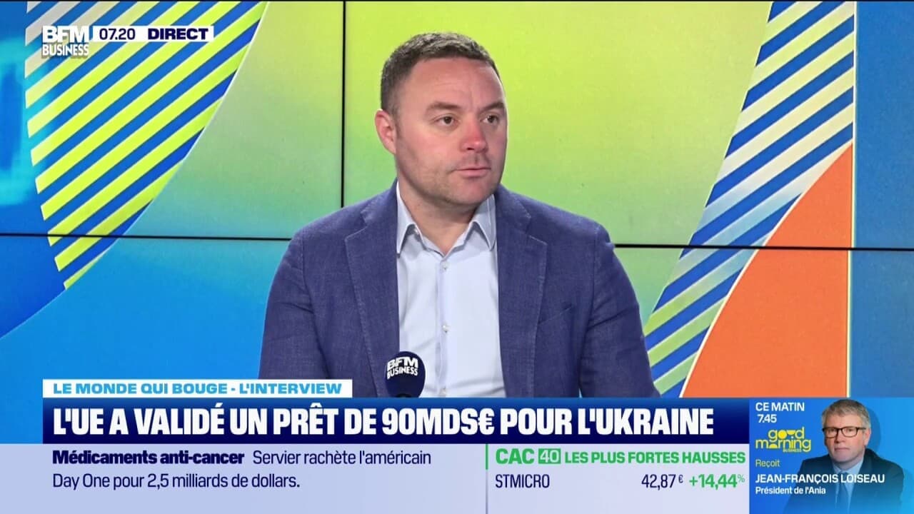 Дві третини фінансування підуть на українську оборонну промисловість, 30 млрд — на цивільний бюджет